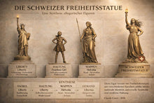 Carica l'immagine nel visualizzatore di Gallery, 50cm Bronce Helvetia Libertas
